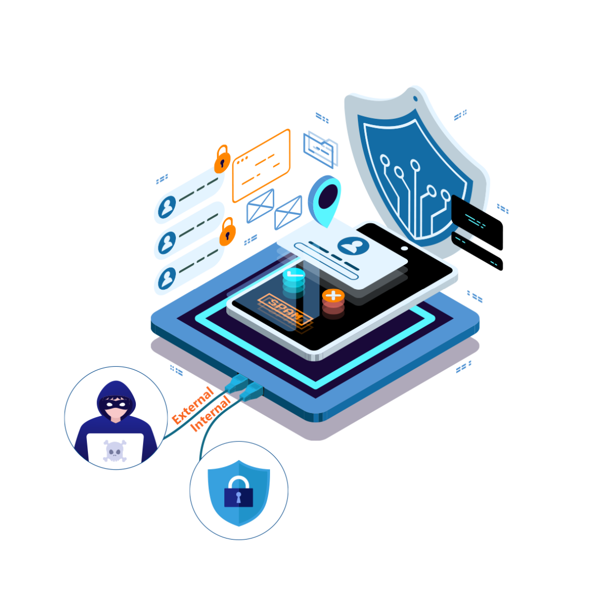 Secure your personal data